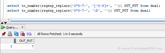 oracle-regular-expression-examples-regexp-like-regexp-count-regexp-instr-regexp-substr